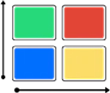 Feature Prioritization Matrix Tip 1