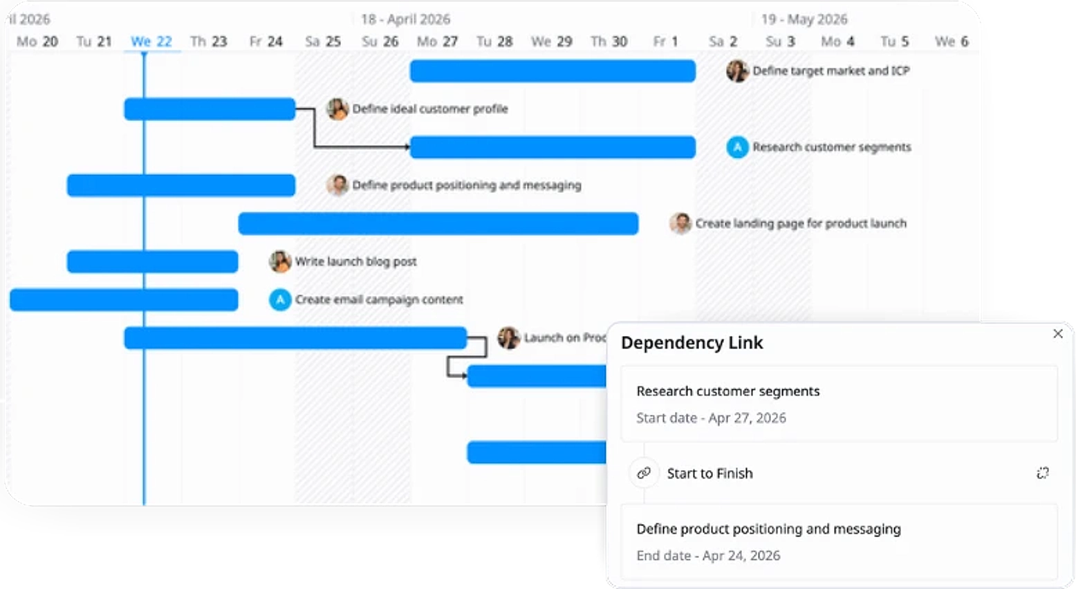 Aligned Launch Timelines