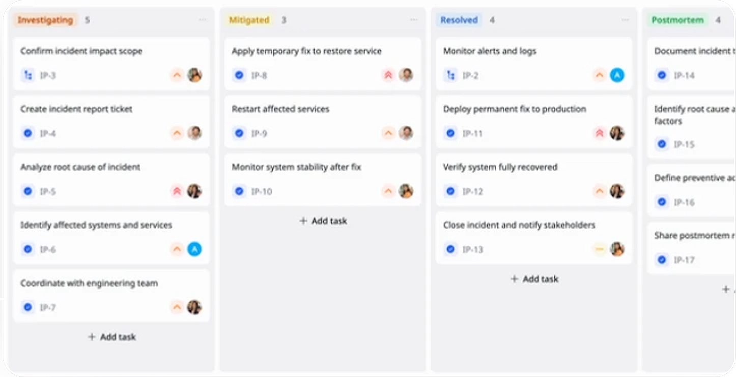 Status Tracking
