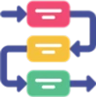 Incident / Postmortem Tip 3