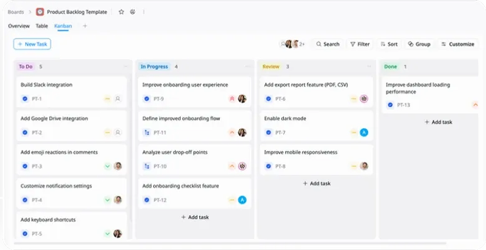 Kanban Boards