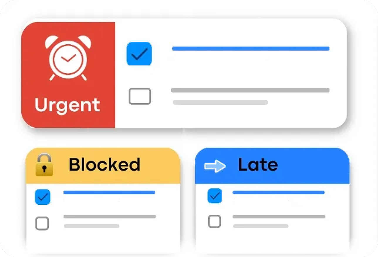 Priority Tracking