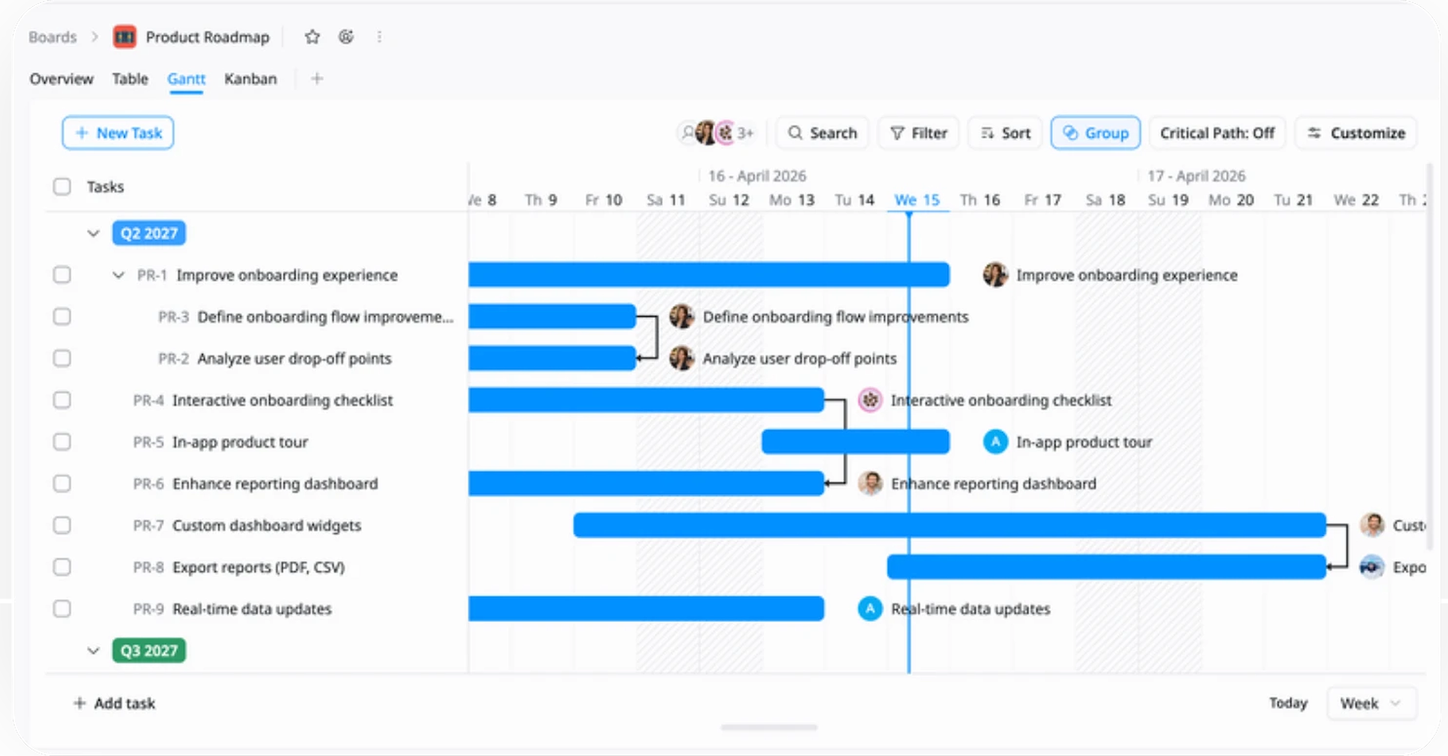 Roadmap Timeline
