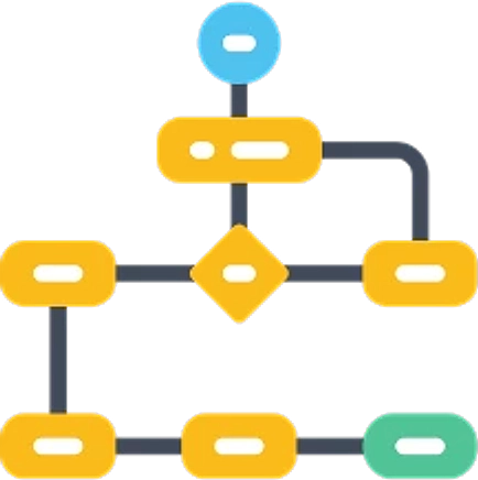 Product Roadmap Tip 2