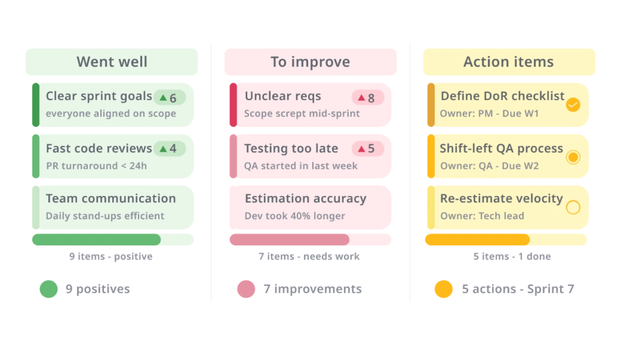 QA Testing Workflow