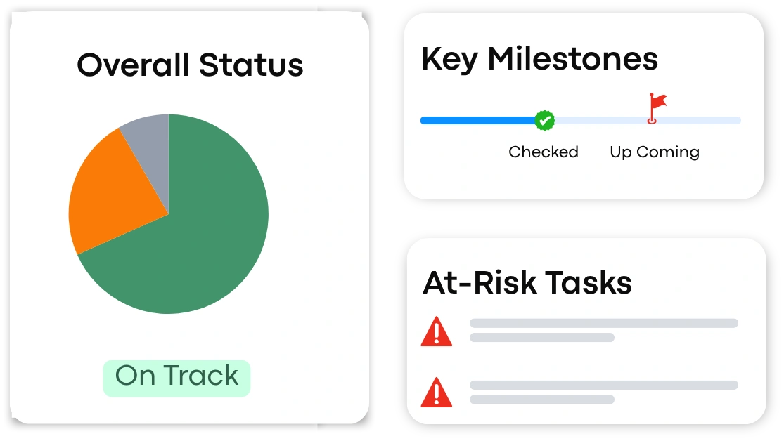 Release Planning