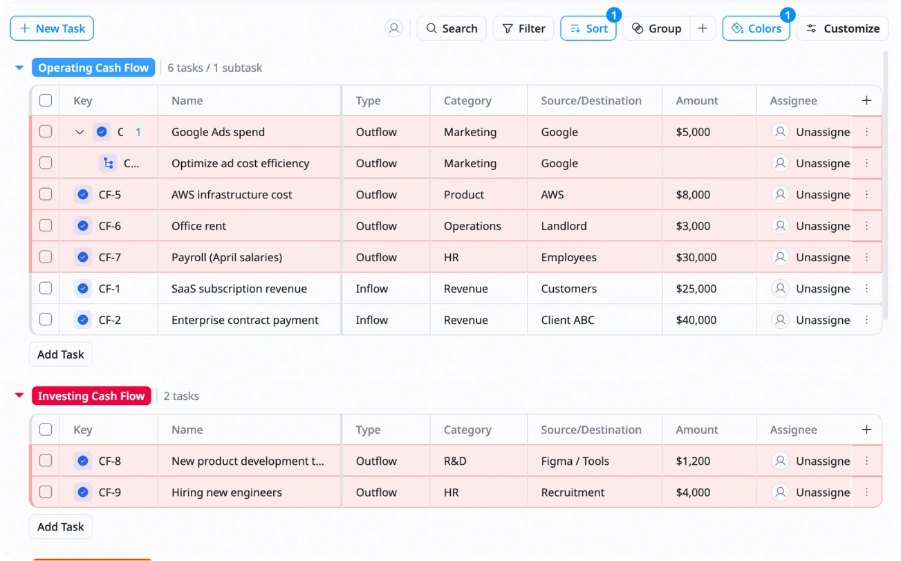 Cash outflow tracker