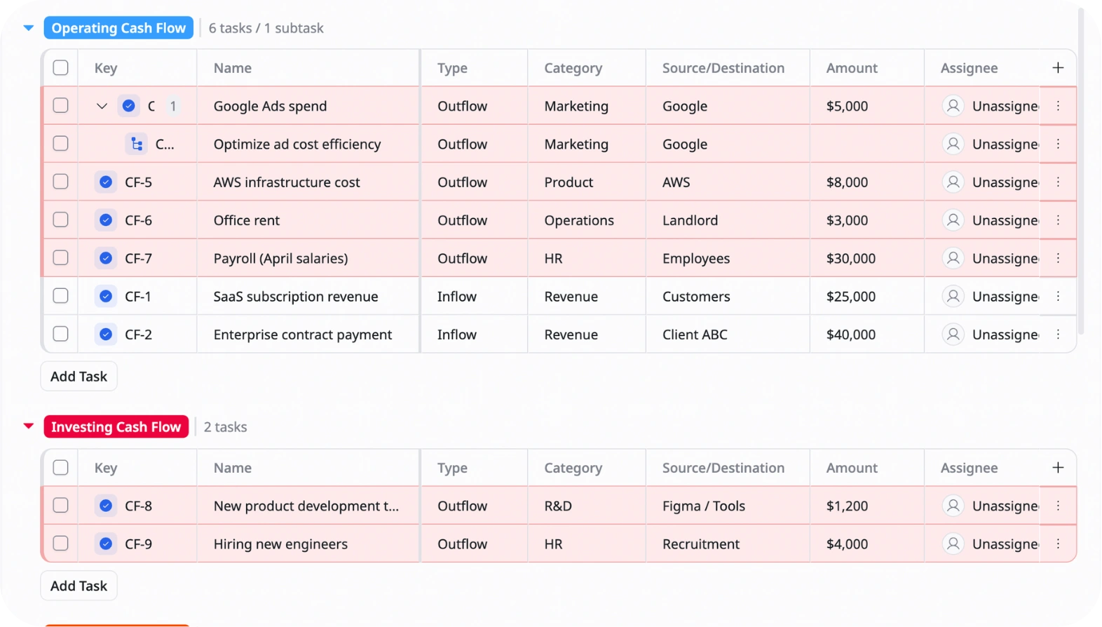 Track cash outflows