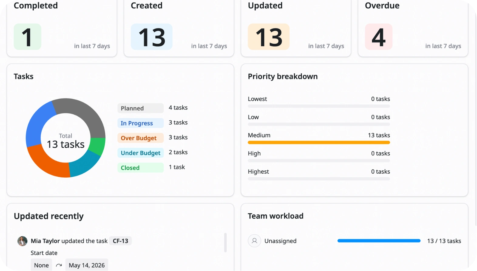 Update regularly
