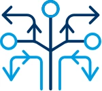 Scenario planning