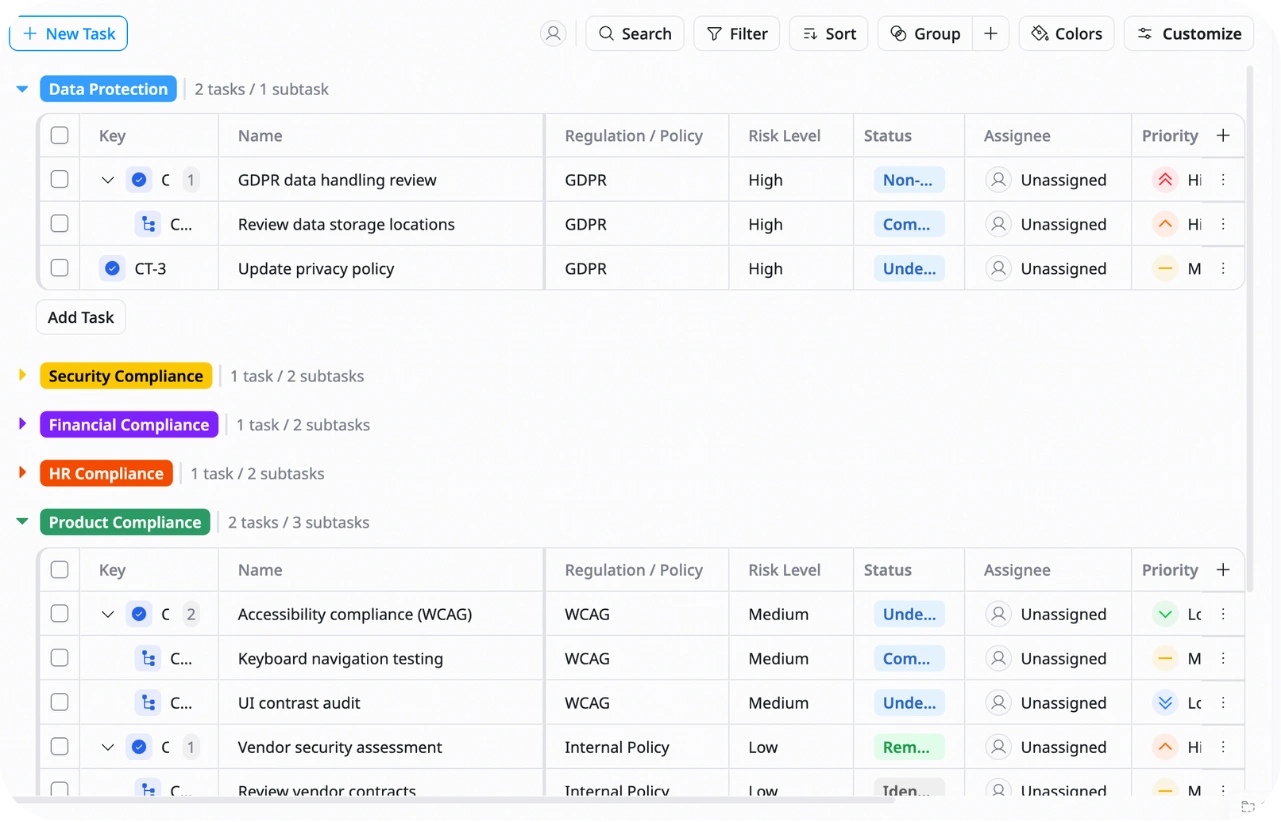 Compliance database