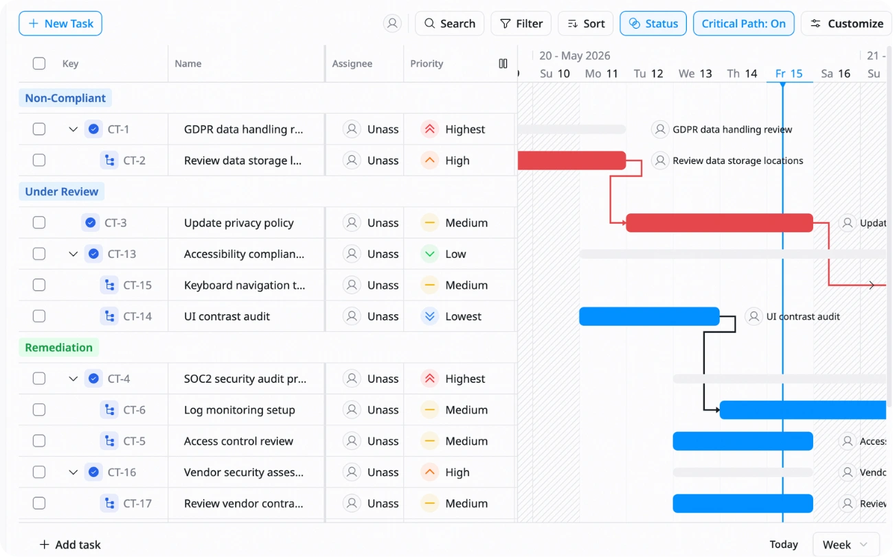 Task & deadline tracking