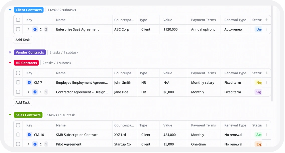 Compliance Tracking
