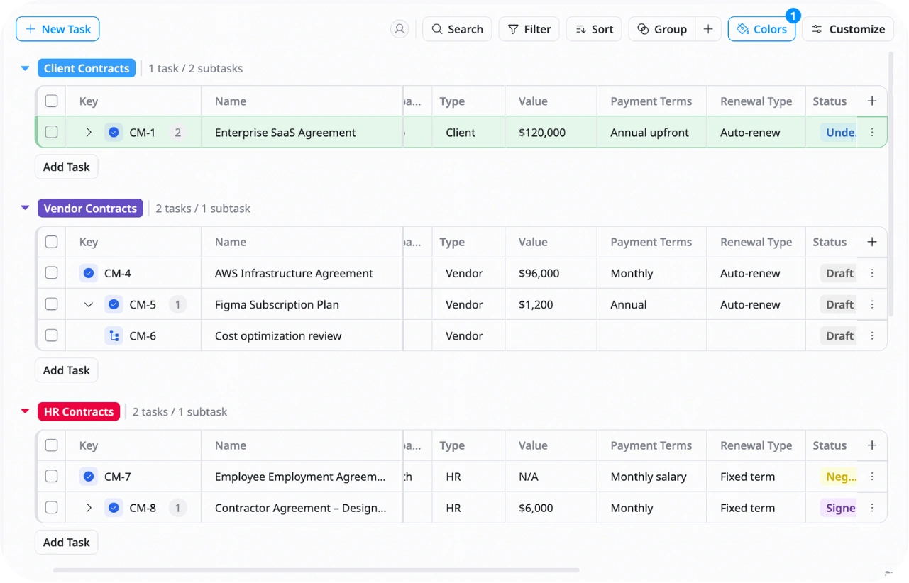 Contract database
