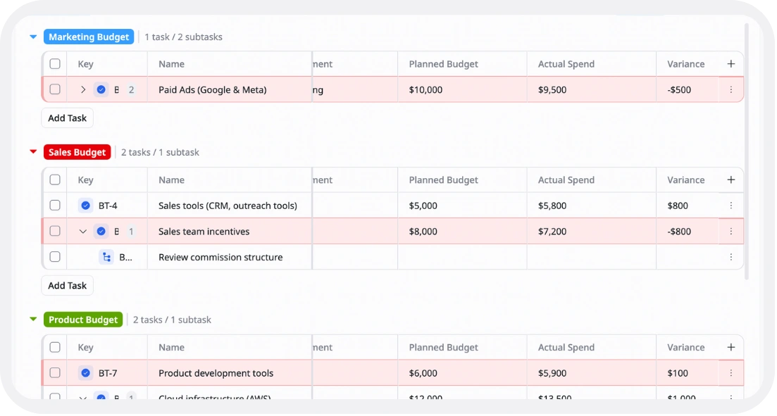 Expense Tracking
