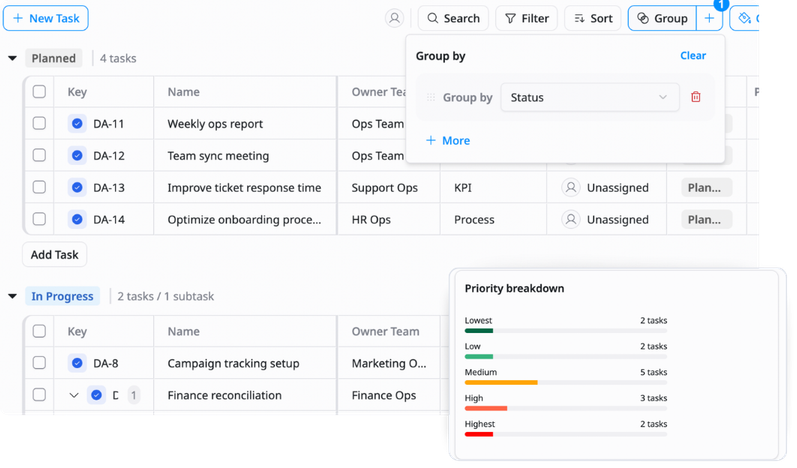 Task & priority tracking