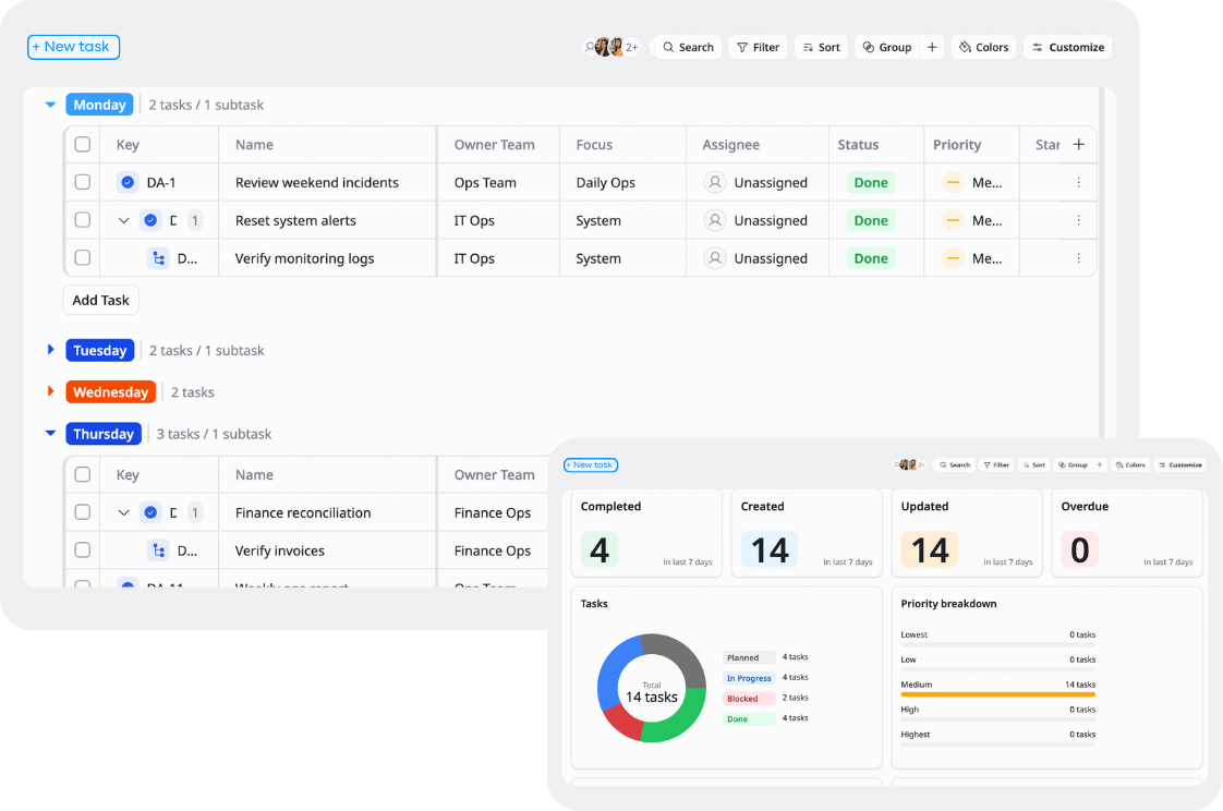 Daily / Weekly Operations Planner Template hero image