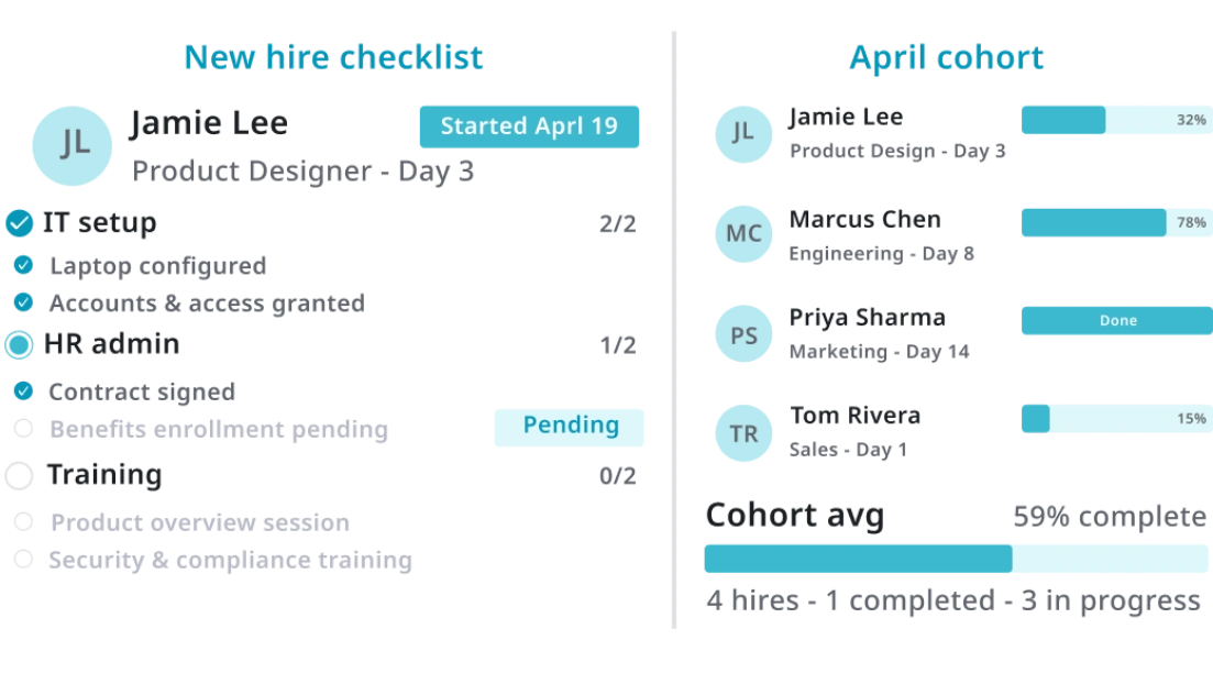 Supplier Management