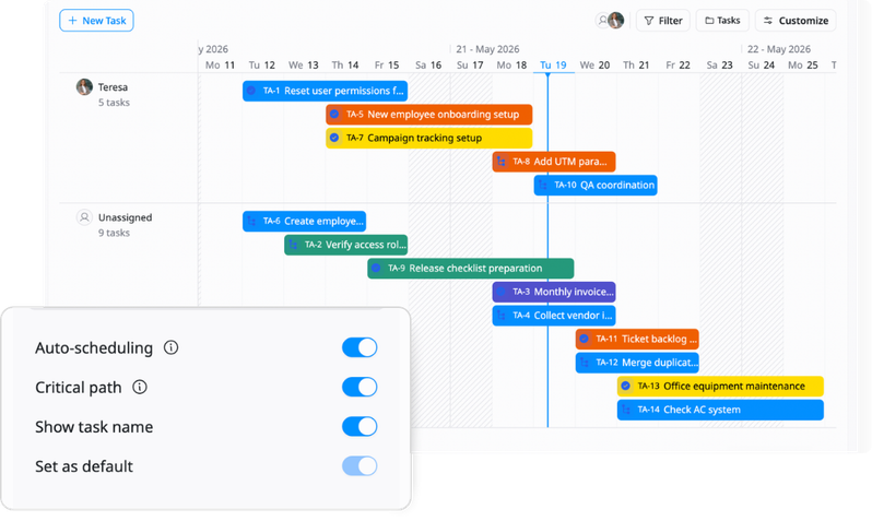 Timeline & deadline tracking