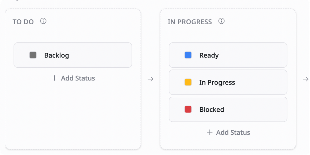 Customize your workflow