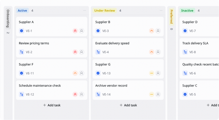 Tasks & operations