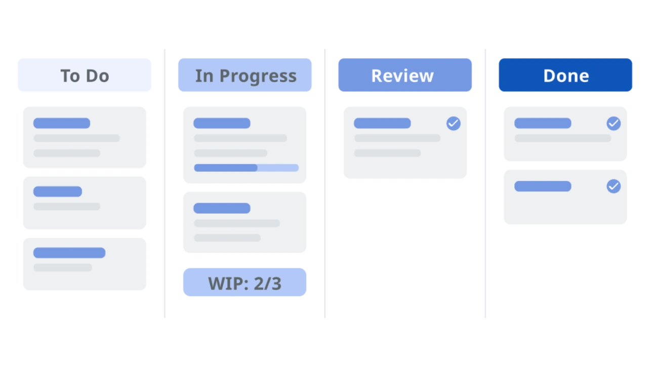 Freelancer Workflow
