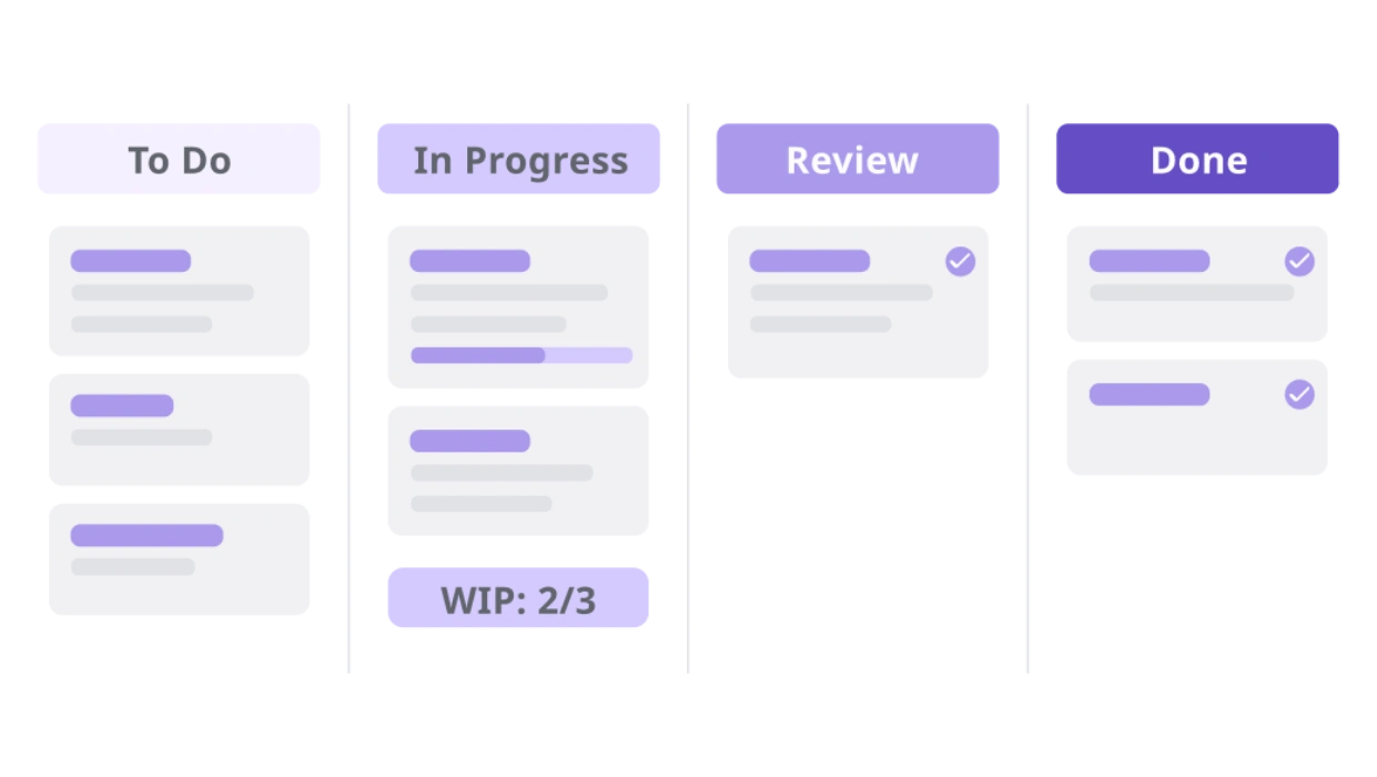 Client Feedback & Review