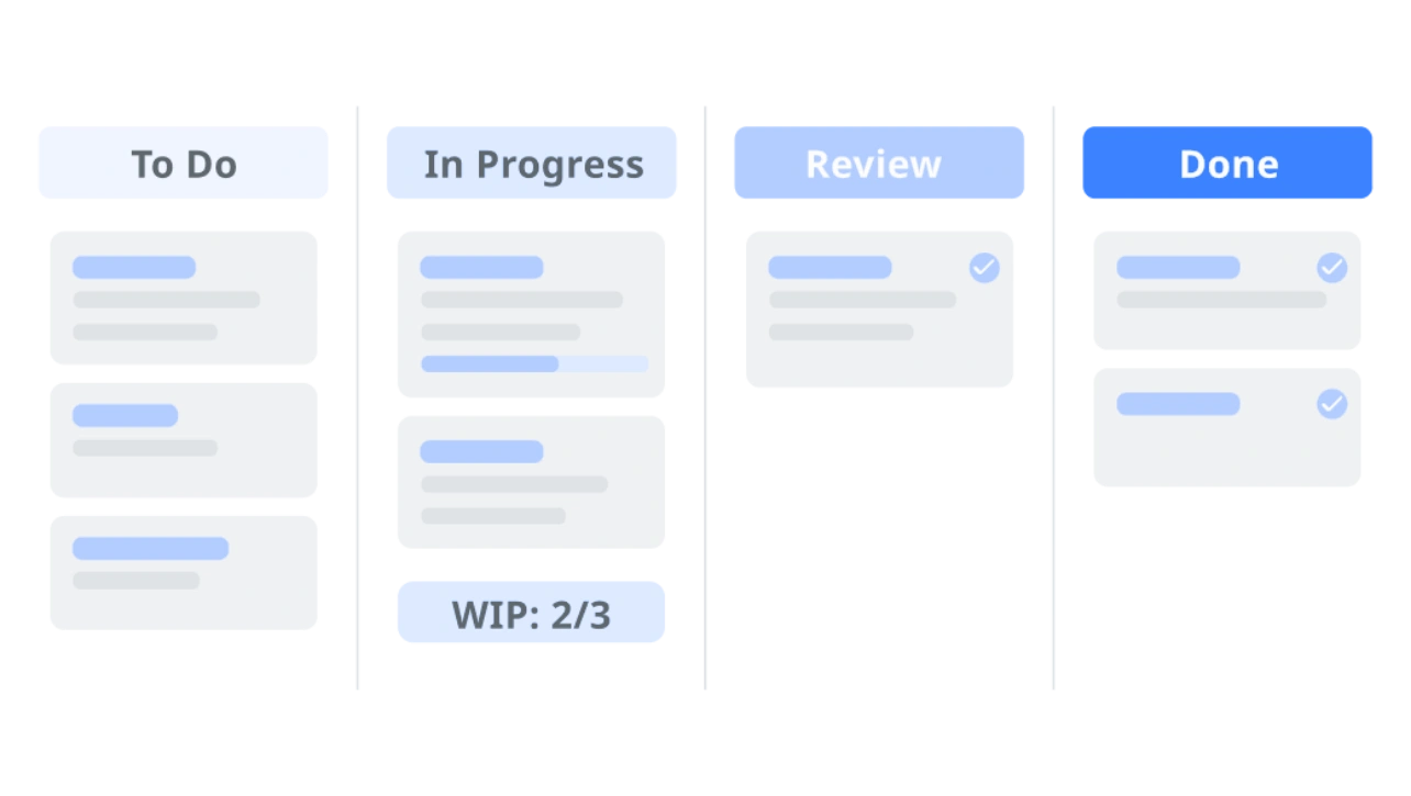 Sales Activity Tracker