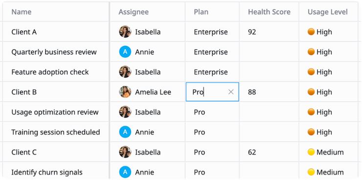 Health & Usage Tracking