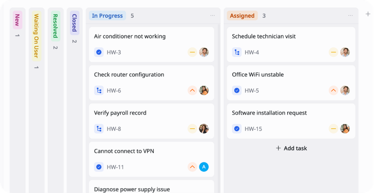 Assignment Workflow