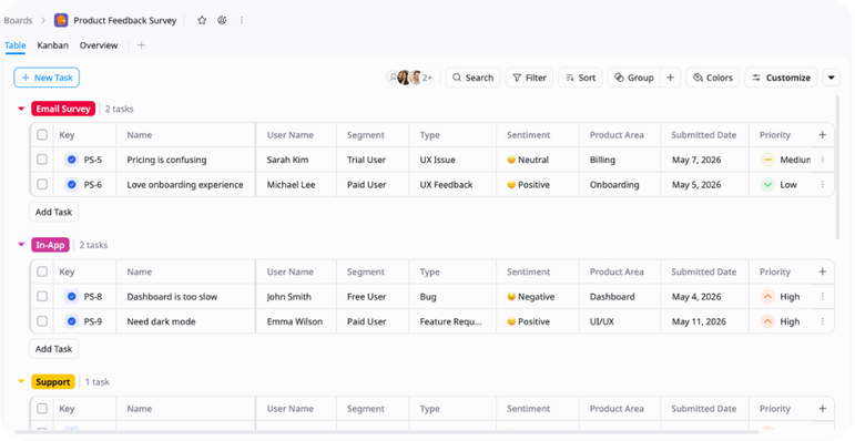Feedback Record Tracker