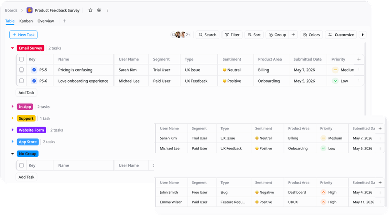Sentiment & Product Area Tracking