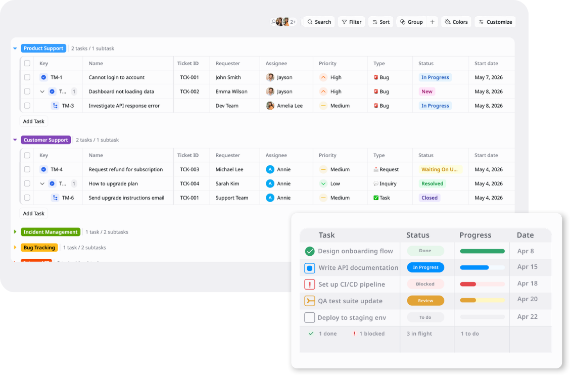 Ticket Management System Template hero image