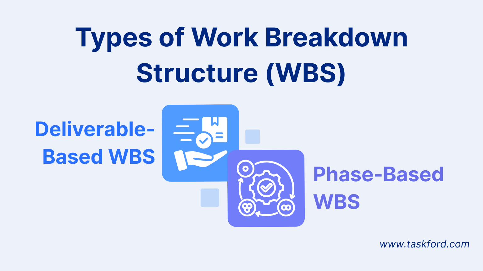 Types of Work Breakdown Structure